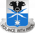533rd Military Intelligence Battalion, US Army1.png