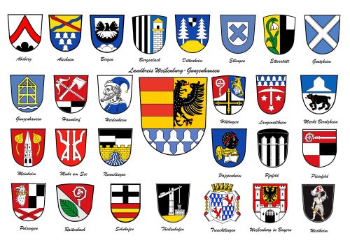 Arms in the Weissenburg-Gunzenhausen District