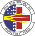 86th Medical Support Squadron, US Air Force.png