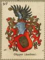 Wappen von Cüpper
