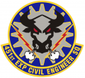 451st Expeditionary Civil Engineer Squadron, US Air Force.png