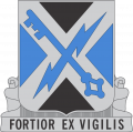 138th Military Intelligence Battalion, US Army1.png