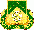 19th Military Police Battalion, US Army1.gif